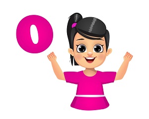 okul öncesi çocuklar için sayıları tanıyalım çalışma sayfaları